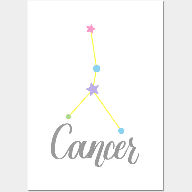 Cancer Zodiac Constellation in Pastels Wall Art by Kelly Gigi